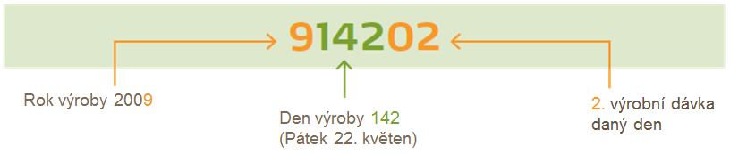 Kód šarže